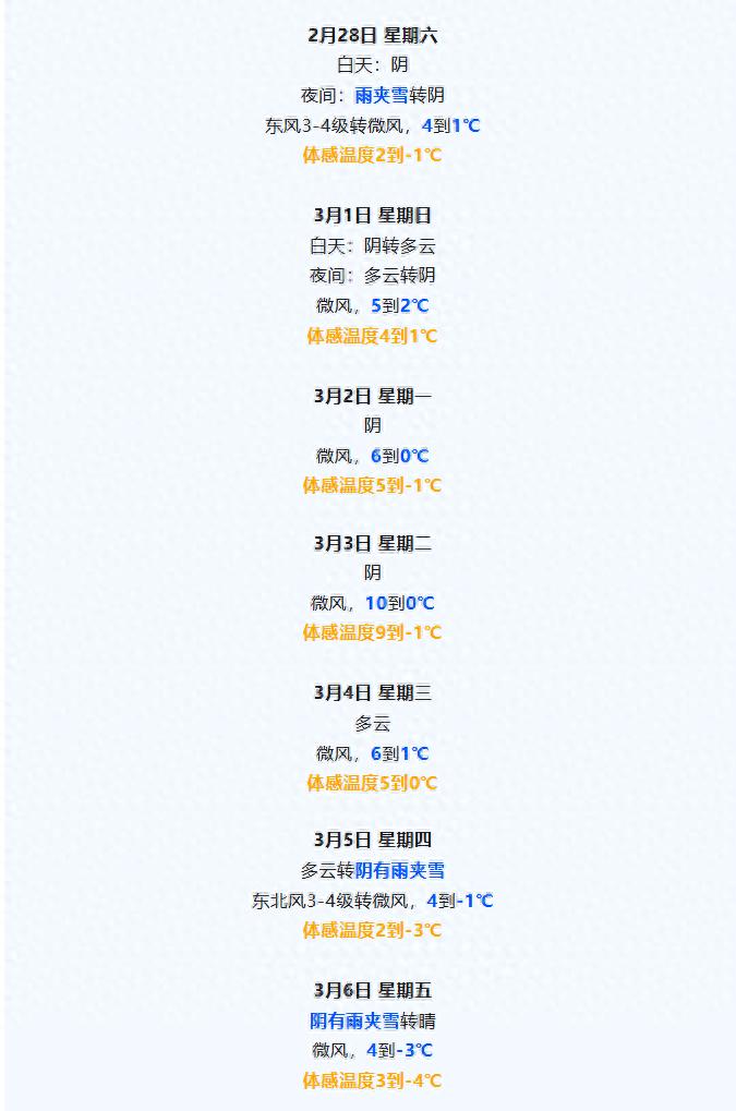 2026 年 3 月节假日安排及春节加班工资计算方法