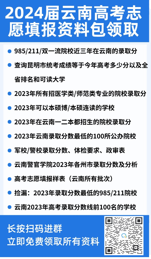 云南高考加分政策2024：过渡期怎么加？家长速看