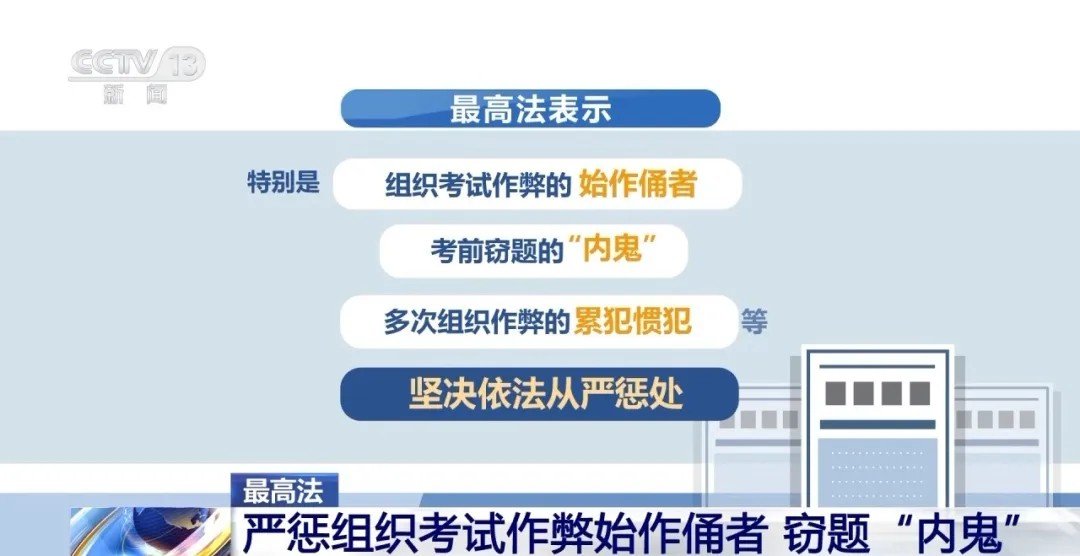 高考监考人员组织作弊获刑四年，严惩挑战考试公平诚信行为