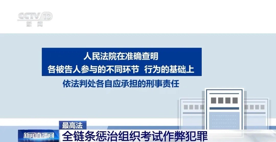 高考监考人员组织作弊获刑四年,严惩挑战考试公平诚信行为