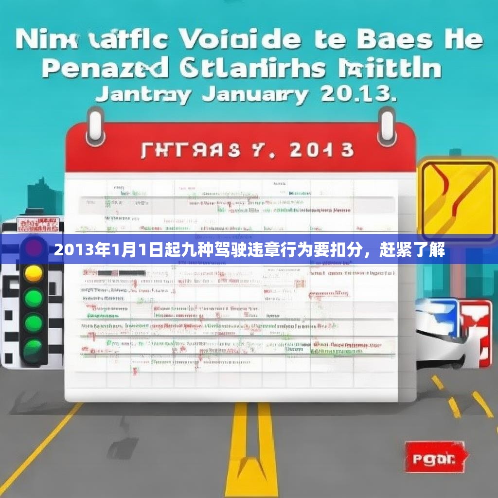 2013年1月1日起九种驾驶违章行为要扣分，赶紧了解