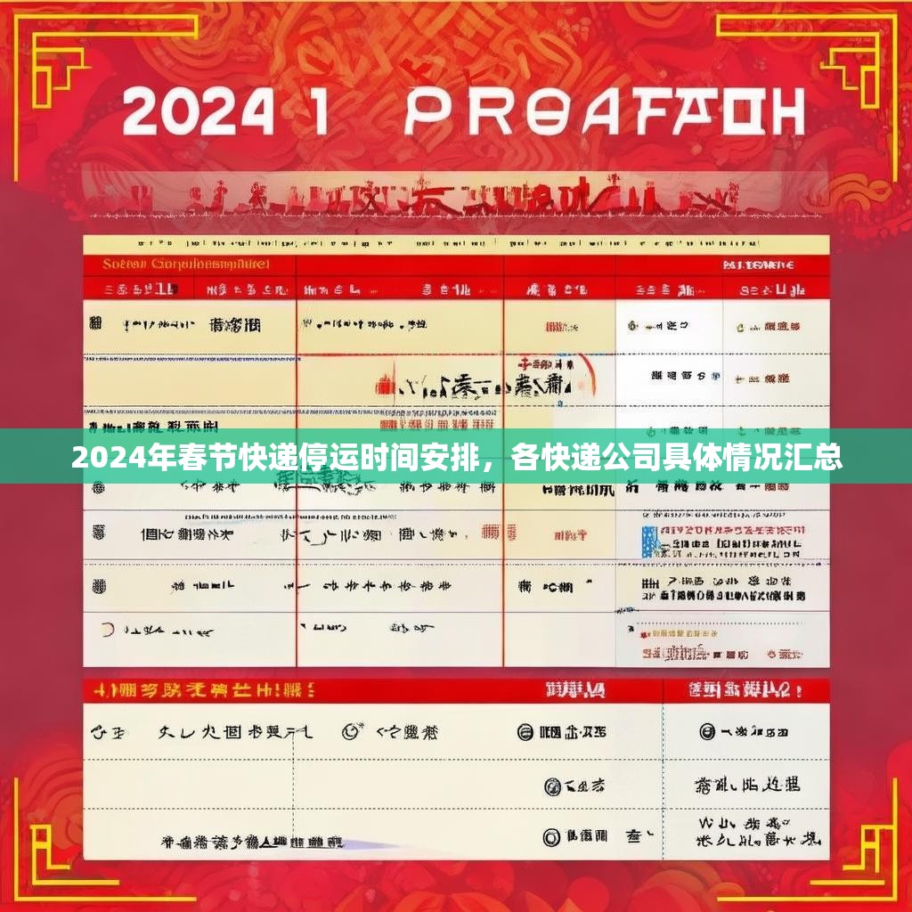 2024年春节快递停运时间安排，各快递公司具体情况汇总