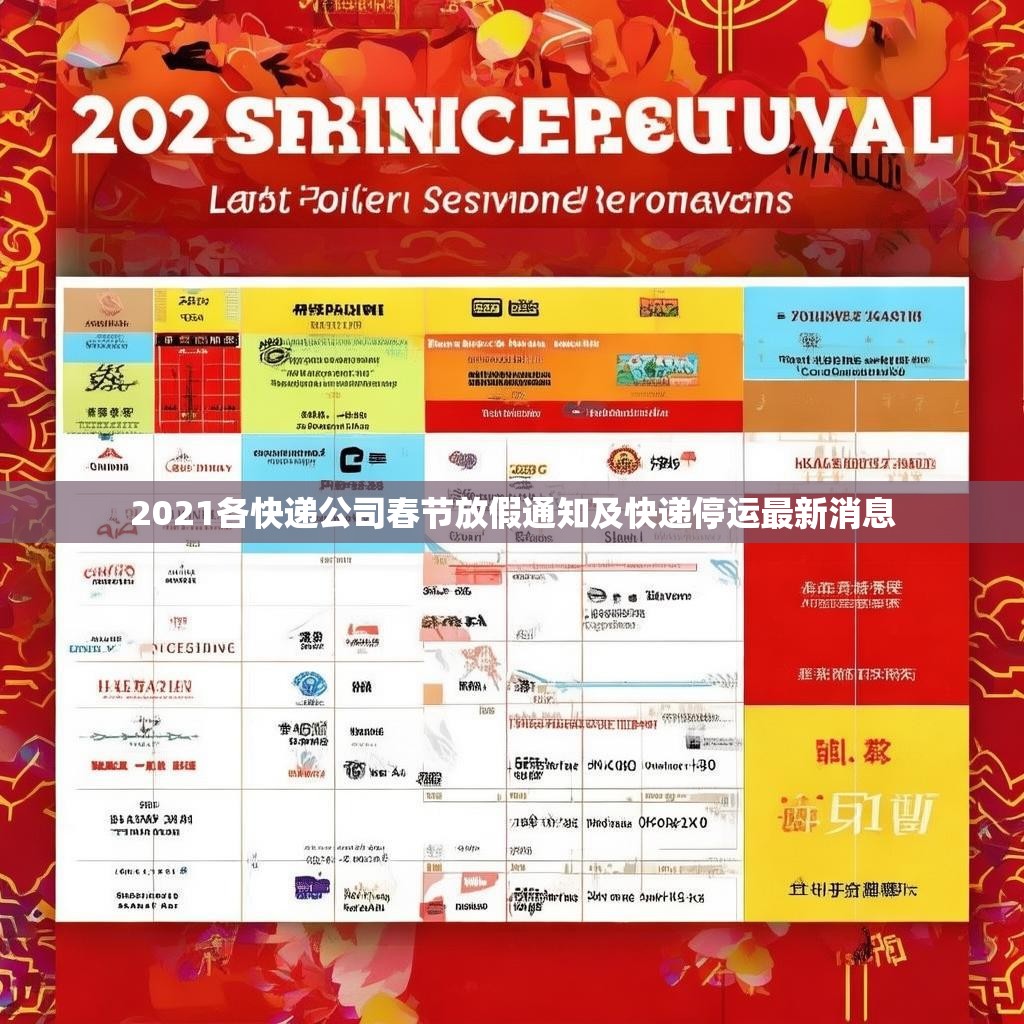 2021各快递公司春节放假通知及快递停运最新消息