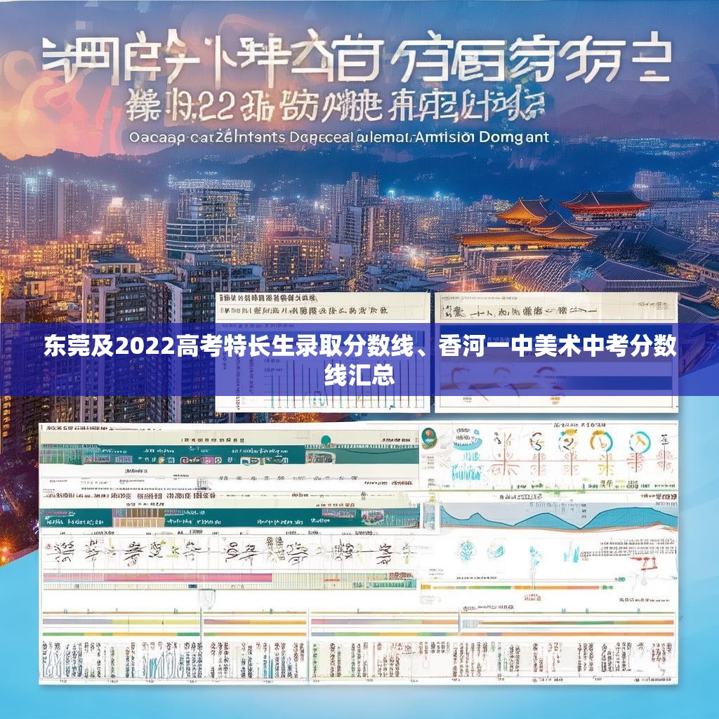 东莞及2022高考特长生录取分数线、香河一中美术中考分数线汇总
