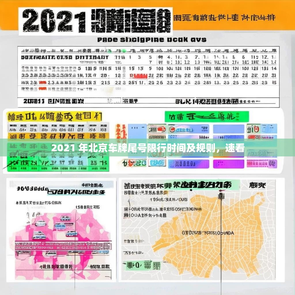 2021 年北京车牌尾号限行时间及规则，速看