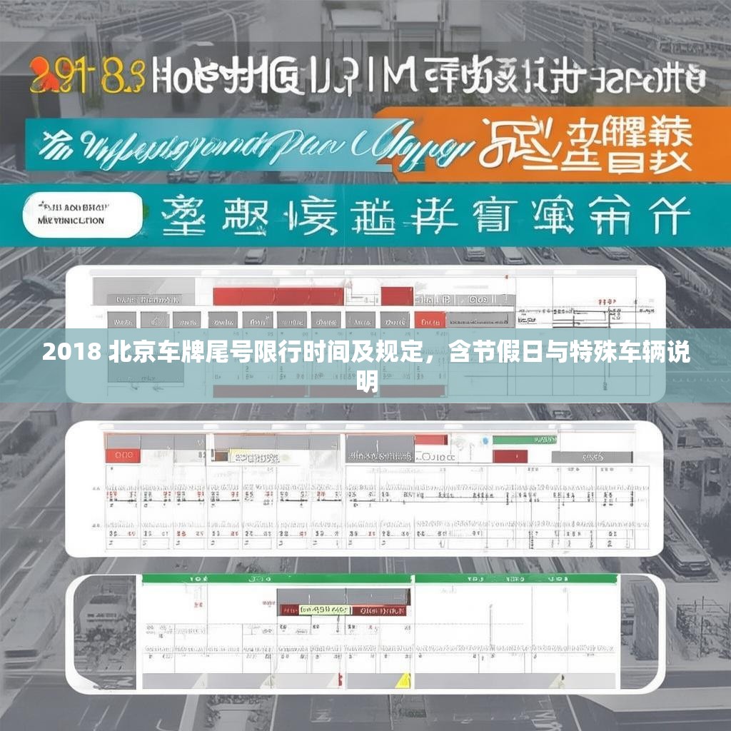 2018 北京车牌尾号限行时间及规定，含节假日与特殊车辆说明