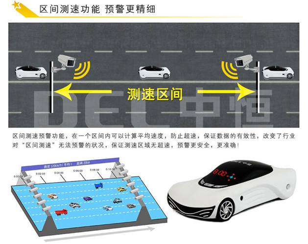 高速测速方式大揭秘:区间测速与固定测速原理全知道
