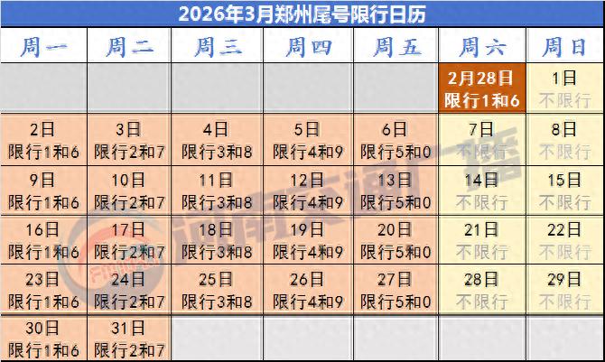 郑州3月限行尾号日历及限行措施、相关问题全知道