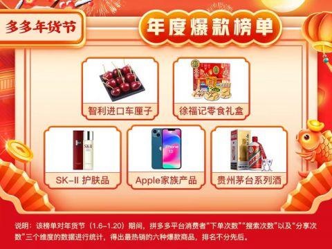 详细阅读:拼多多年货节爆单!进口尖货与特色农产品成消费新宠 拼多多年货节爆单!进口尖货与特色农产品成消费新宠