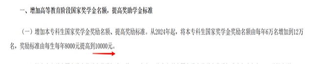 大学奖学金攻略:各类奖学金要求、申请秘诀及注意事项全知道