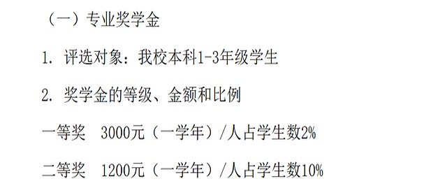 大学奖学金攻略:各类奖学金要求、申请秘诀及注意事项全知道