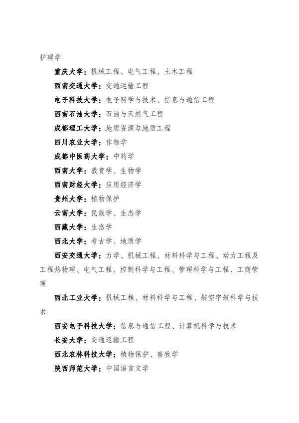 第二轮双一流建设名单公布，重庆两所高校五项学科上榜