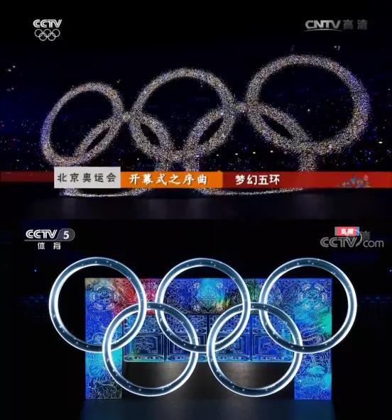 北京冬奥会转播创新不断,总台实现全球领先并记录诸多精彩