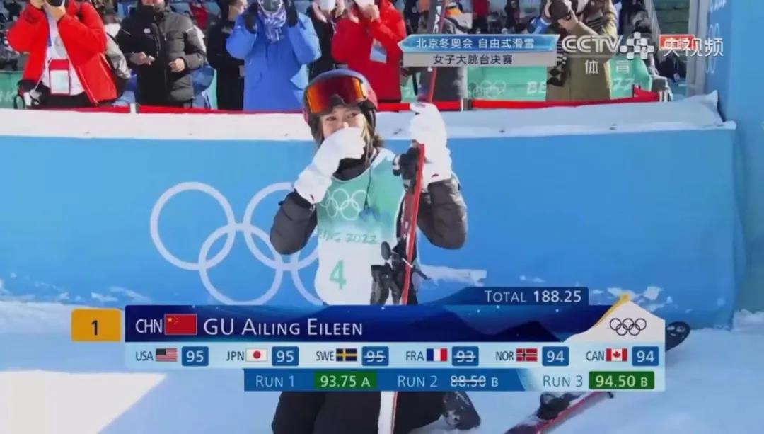 北京冬奥会转播创新不断,总台实现全球领先并记录诸多精彩