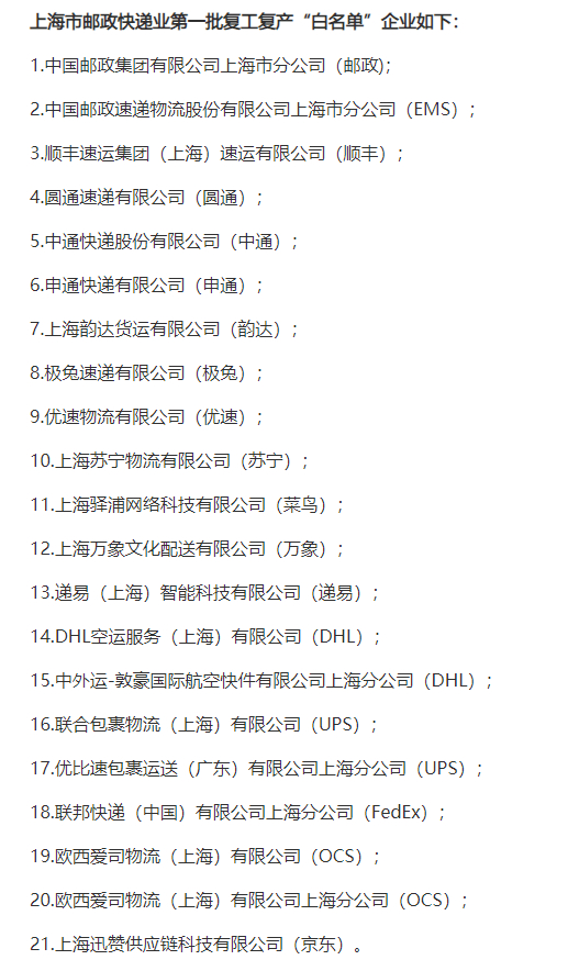上海邮政快递业复工复产白名单公布，国际快递陆续重启