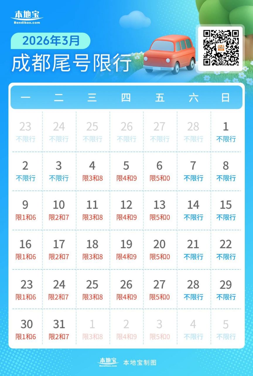 2026年成都双号限号限行规定及时间区域详情